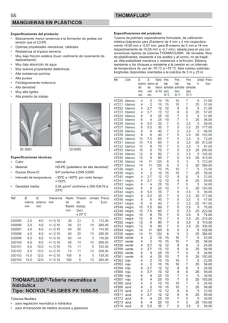55
MANGUERAS EN PLÁSTICOS
THOMAFLUID®
Especificaciones del producto:
• Básicamente menor tendencia a la formación de grietas por
tensión que el LD-PE
• Optimas propiedades mecánicas, calibrada
• Resistencia al impacto extrema
• Muy baja fricción estática (buen coeficiente de rozamiento de
deslizamiento)
• Muy baja absorción de agua
• Muy buenas propiedades dieléctricas
• Alta resistencia química
• Alta pureza
• Fisiológicamente inofensiva
• Alta densidad
• Muy alta rigidez
• Alta presión de trabajo
Especificaciones técnicas:
• Color: natural
• Material: HD-PE (polietileno de alta densidad)
• Dureza Shore D: 64º conforme a DIN 53505
• Intervalo de temperatura: –30ºC a +80ºC; por corto tiempo
+100ºC
• Densidad media: 0,95 g/cm3 conforme a DIN 53479 a
23ºC
Ref. Ø Ø Tolerancia Radio Presión Unidad Precio
interno externo mm de de m Euro
mm mm flexión trabajo
mm (bar)
a 23º C
330095 2,0 4,0 +/- 0,10 30 33 5 112,00
330096 2,0 4,0 +/- 0,10 30 33 15 280,00
330097 4,0 6,0 +/- 0,10 40 20 5 114,00
330098 4,0 6,0 +/- 0,10 40 20 15 286,00
330099 6,0 8,0 +/- 0,10 50 14 5 116,00
330100 6,0 8,0 +/- 0,10 50 14 15 290,00
330101 8,0 10,0 +/- 0,10 75 11 5 122,00
330102 8,0 10,0 +/- 0,10 75 11 15 300,00
330103 10,0 12,0 +/- 0,10 100 9 5 130,00
330104 10,0 12,0 +/- 0,10 100 9 15 324,00
THOMAFLUID®-Tubería neumática e
hidráulica
Tipo: NODVOL®-ELGEES PX 1050-55
Tuberías flexibles
• para regulación neumática e hidráulica
• para el transporte de medios acuosos y gaseosos
Especificaciones del producto:
Tubería de polímero especialmente formulado, de calibración
métrica (tolerancia para Ø-externo de 4 mm y 5 mm respectiva-
mente +0,05 mm a -0,07 mm, para Ø-externo de 5 mm a 14 mm
respectivamente de +0,05 mm a -0,1 mm), ideada para el uso con
conectores rápidos de tuberías THOMAFLUID® . No lixiviable, libre
de plastificantes, resistente a los aceites y al ozono, no se fragili-
za. Alta estabilidad mecánica y resistencia a la fricción. Elástica,
resistente a los choques y resistente a la presión en un intervalo
de temperatura de uso de -70 °C a +70 °C. Seis colores estándar,
longitudes disponibles orientadas a la práctica de 5 m y 25 m.
Ref. Color Ø Ø Radio Pres. Pres. Pres. Unidad Precio
externo interno de trab. trab. trab. m Euro
del del flexión admisible admisible admisible
tubo tubo en frío (bar) (bar) (bar)
mm mm 30 °C 50 °C 70 °C
47220 blanco 4 2 10 15 10 7 5 21,00
47221 blanco 4 2 10 15 10 7 25 57,00
47222 blanco 4 2,7 12 12 8 6 5 21,00
47223 blanco 4 2,7 12 12 8 6 25 57,00
47224 blanco 6 4 25 10 7 5 5 31,00
47225 blanco 6 4 25 10 7 5 25 98,00
47226 blanco 8 5,5 35 7 5 3,5 5 59,00
47227 blanco 8 5,5 35 7 5 3,5 25 177,00
47228 blanco 8 6 40 7 5 3,5 5 46,00
47229 blanco 8 6 40 7 5 3,5 25 133,00
47230 blanco 10 7,5 60 7 5 3,5 5 72,00
47231 blanco 10 7,5 60 7 5 3,5 25 213,00
47232 blanco 10 8 70 7 5 3,5 5 67,00
47233 blanco 10 8 70 7 5 3,5 25 200,00
47234 blanco 12 9 80 7 5 3,5 5 105,00
47235 blanco 12 9 80 7 5 3,5 25 315,00
47236 blanco 14 11 120 6 5 3 5 123,00
47237 blanco 14 11 120 6 5 3 25 369,00
47238 negro 4 2 10 15 10 7 5 23,00
47239 negro 4 2 10 15 10 7 25 59,00
47240 negro 4 2,7 12 12 8 6 5 23,00
47241 negro 4 2,7 12 12 8 6 25 59,00
47242 negro 6 4 25 10 7 5 5 34,00
47243 negro 6 4 25 10 7 5 25 103,00
47244 negro 8 5,5 35 7 5 3,5 5 59,00
47245 negro 8 5,5 35 7 5 3,5 25 177,00
47246 negro 8 6 40 7 5 3,5 5 47,00
47247 negro 8 6 40 7 5 3,5 25 141,00
47248 negro 10 7,5 60 7 5 3,5 5 75,00
47249 negro 10 7,5 60 7 5 3,5 25 223,00
47250 negro 10 8 70 7 5 3,5 5 72,00
47251 negro 10 8 70 7 5 3,5 25 210,00
47252 negro 12 9 80 7 5 3,5 5 110,00
47253 negro 12 9 80 7 5 3,5 25 330,00
47254 negro 14 11 120 6 5 3 5 128,00
47255 negro 14 11 120 6 5 3 25 384,00
47256 verde 4 2 10 15 10 7 5 23,00
47257 verde 4 2 10 15 10 7 25 59,00
47258 verde 4 2,7 12 12 8 6 5 24,00
47259 verde 4 2,7 12 12 8 6 25 59,00
47260 verde 6 4 25 10 7 5 5 34,00
47261 verde 6 4 25 10 7 5 25 103,00
47262 rojo 4 2 10 15 10 7 5 23,00
47263 rojo 4 2 10 15 10 7 25 59,00
47264 rojo 4 2,7 12 12 8 6 5 24,00
47265 rojo 4 2,7 12 12 8 6 25 59,00
47266 rojo 6 4 25 10 7 5 5 34,00
47267 rojo 6 4 25 10 7 5 25 103,00
47268 azul 4 2 10 15 10 7 5 24,00
47269 azul 4 2 10 15 10 7 25 59,00
47270 azul 4 2,7 12 12 8 6 5 23,00
47271 azul 4 2,7 12 12 8 6 25 59,00
47272 azul 6 4 25 10 7 5 5 34,00
47273 azul 6 4 25 10 7 5 25 103,00
47274 azul 8 5,5 35 7 5 3,5 5 59,00
30 3093 33 0095
 