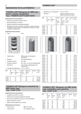 THOMAFLUID®-Manguera de NBR para
pintar a pistola (aerografía)
Tipo: THOMAPLAST®-CHAP 55794
Especificaciones del producto:
• Manguera de presión flexible y liviana
• Buena resistencia a la fricción
• Material de óptimas propiedades elásticas
• Manguera para pintar a pistola (aerografía), ideada para lacas
de poliéster, aceite, gasolina, compuestos aromáticos, resinas
sintéticas y dispersiones.
Especificaciones técnicas:
• Color: oliva
• Capa interna: NBR (caucho de butadieno-
acrilonitrilo)
• Refuerzo: dos tejidos sintéticos
• Acabado (interior): liso, claro
• Acabado (exterior): liso, oliva, con ranuras longitudinales
• Marcación: seis bandas longitudinales color
verde oscuro
• Intervalo de temperatura: -20 °C a +90 °C
Ref. Ø- Ø- Presión Radio de Unidad Precio
interno externo de trab. flexión m Euro
mm mm a +20 °C mm
bar
12767 8 15 10 55 5 110,00
12768 8 15 10 55 10 202,00
12769 8 15 10 55 15 259,00
THOMAFLUID®-Manguera industrial de
NBR doble capa
Tipo: CHAP 5140
Especificaciones del producto:
• Manguera de presión y succión
• Material de la manguera totalmente sintético
• Muy buena resistencia al aceite y a los combustibles
• Buena resistencia al calor
• NBR con alta resistencia a la fricción
Especificaciones técnicas:
• Capa interna: NBR, lisa, negra
• Capa externa: CR, ondulada, negra
• Resistencia a la temperatura: -20 °C a +80 °C
• Refuerzo: tejido de cordón de rayón +
espiral de alambre de acero
Ref. Ø- Ø- Presión Altura Radio Unidad Precio
interno externo de de de m Euro
mm mm trabajo succión flexión
a 20 °C a 20 °C mm
bar mWS
49240 25 34 15 8 140 1 54,00
49241 25 34 15 8 140 3 126,00
49242 30 39 13 8 150 1 57,00
49243 30 39 13 8 150 3 136,00
49244 32 41 12 8 180 1 59,00
49245 32 41 12 8 180 3 144,00
49246 35 44 12 8 180 1 62,00
49247 35 44 12 8 180 3 149,00
49248 40 50 10 8 190 1 67,00
49249 40 50 10 8 190 3 162,00
49250 45 55 10 8 200 1 77,00
49251 45 55 10 8 200 3 182,00
49252 50 63 10 8 240 1 82,00
49253 50 63 10 8 240 3 197,00
49254 55 68 10 8 300 1 92,00
49255 55 68 10 8 300 3 220,00
49256 60 73 10 8 310 1 100,00
49257 60 73 10 8 310 3 236,00
49258 65 79 10 8 325 1 110,00
49259 65 79 10 8 325 3 261,00
49260 70 84 10 8 340 1 118,00
49261 70 84 10 8 340 3 279,00
49262 75 90 10 8 350 1 126,00
49263 75 90 10 8 350 3 304,00
THOMAFLUID®- Manguera de NBR doble
capa antiestática para gasolina
Tipo: CHAP 5145
Ref. Ø- Ø- Presión Radio de Unidad Precio
interno externo de trab. flexión m Euro
mm mm a +20 °C mm
bar
10018 32 42 10 190 1 69,00
10019 32 42 10 190 3 161,00
10020 38 51 10 230 1 85,00
10021 38 51 10 230 3 205,00
10022 50 64 10 300 1 95,00
10023 50 64 10 300 3 223,00
4
MANGUERAS EN ELASTÓMEROS
THOMAFLUID®
83 196 (vease pág. 3) 12 767 49 240 49240
 
