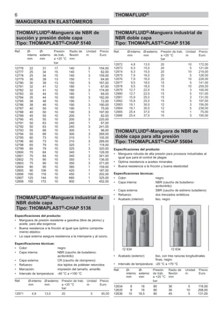 THOMAFLUID®-Manguera de NBR de
succión y presión doble capa
Tipo: THOMAPLAST®-CHAP 5140
Ref. Ø- Ø- Presión Radio de Unidad Precio
interno externo de trab. flexión m Euro
mm mm a +20 °C mm
bar
12776 22 31 17 140 3 154,00
12777 25 34 15 140 1 62,00
12778 25 34 15 140 3 159,00
12779 30 39 13 150 1 64,00
12780 30 39 13 150 3 167,00
12781 32 41 12 180 1 67,00
12782 32 41 12 180 3 174,00
12783 35 44 10 180 1 69,00
12784 35 44 10 180 3 182,00
12785 38 48 10 190 1 72,00
12786 38 48 10 190 3 190,00
12787 40 50 10 190 1 75,00
12788 40 50 10 190 3 197,00
12789 45 55 10 200 1 82,00
12790 45 55 10 200 3 220,00
12791 50 63 10 240 1 87,00
12792 50 63 10 240 3 241,00
12793 55 68 10 300 1 98,00
12794 55 68 10 300 3 269,00
12795 60 73 10 310 1 105,00
12796 60 73 10 310 3 289,00
12798 65 79 10 325 1 118,00
12799 65 79 10 325 3 320,00
12800 70 84 10 340 1 126,00
12801 70 84 10 340 3 341,00
12802 75 90 10 350 1 136,00
12803 75 90 10 350 3 371,00
12804 80 95 10 380 1 159,00
12805 90 106 10 420 1 187,00
12806 100 116 10 450 1 202,00
12807 125 144 10 680 1 325,00
12808 150 172 10 900 1 452,00
THOMAFLUID®-Manguera industrial de
NBR doble capa
Tipo: THOMAPLAST®-CHAP 5136
Especificaciones del producto:
• Manguera de presión resistente a gasolina (libre de plomo) y
aceite, para alta exigencia
• Buena resistencia a la fricción al igual que óptimo comporta-
miento elástico
• La capa externa asegura resistencia a la intemperie y al ozono.
Especificaciones técnicas:
• Color: negro
• Capa interna: NBR (caucho de butadieno-
acrilonitrilo)
• Capa externa: CR (caucho de cloropreno)
• Refuerzo: dos tejidos de poliéster retorcidos
• Marcación: impresión del tamaño, amarillo
• Intervalo de temperatura: -40 °C a +100 °C
Ref. Ø-interno Ø-externo Presión de trab. Unidad Precio
mm mm a +20 °C m Euro
bar
12871 4,8 13,0 20 5 95,00
THOMAFLUID®-Manguera industrial de
NBR doble capa
Tipo: THOMAPLAST®-CHAP 5136
Ref. Ø-interno Ø-externo Presión de trab. Unidad Precio
mm mm a +20 °C m Euro
bar
12872 4,8 13,0 20 10 172,00
12873 6,3 15,0 20 5 121,00
12874 6,3 15,0 20 10 218,00
12875 7,9 16,0 20 5 126,00
12876 7,9 16,0 20 10 228,00
12877 9,5 18,0 15 5 141,00
12878 9,5 18,0 15 10 259,00
12879 12,7 22,0 15 3 100,00
12880 12,7 22,0 15 5 151,00
12881 15,9 25,0 15 3 131,00
12882 15,9 25,0 15 5 197,00
12883 19,1 30,0 12 3 156,00
12884 19,1 30,0 12 5 238,00
12885 25,4 37,0 10 1 75,00
12886 25,4 37,0 10 3 195,00
THOMAFLUID®-Manguera de NBR de
doble capa para alta presión
Tipo: THOMAPLAST®-CHAP 55694
Especificaciones del producto:
• Manguera robusta de alta presión para procesos industriales al
igual que para el control de plagas
• Optima resistencia a aceites minerales
• Buena resistencia a la fricción y buena elasticidad
Especificaciones técnicas:
• Color: negro
• Capa interna: NBR (caucho de butadieno-
acrilonitrilo)
• Capa externa: SBR (caucho de estireno butadieno)
• Refuerzo: dos trenzados sintéticos
• Acabado (interior): liso, negro
• Acabado (exterior): liso, con tres ranuras longitudinales
finas, negro
• Intervalo de temperatura: -20 °C a +70 °C
Ref. Ø- Ø- Presión Radio de Unidad Precio
interno externo de trab. flexión m Euro
mm mm a +20 °C mm
bar
12634 8 16 80 36 5 116,00
12635 8 16 80 36 10 208,00
12636 10 18,5 80 45 5 131,00
6
MANGUERAS EN ELASTÓMEROS
THOMAFLUID®
12 634 12 634
 