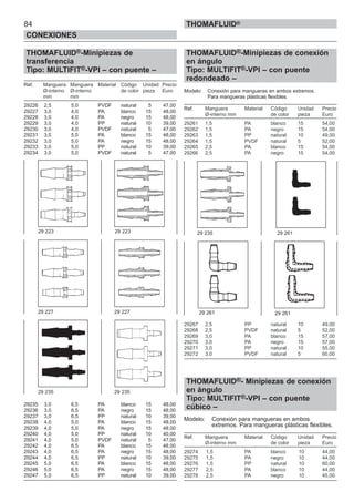 THOMAFLUID®-Minipiezas de
transferencia
Tipo: MULTIFIT®-VPI – con puente –
Ref. Manguera Manguera Material Código Unidad Precio
Ø-interno Ø-interno de color pieza Euro
mm mm
29226 2,5 5,0 PVDF natural 5 47,00
29227 3,0 4,0 PA blanco 15 48,00
29228 3,0 4,0 PA negro 15 48,00
29229 3,0 4,0 PP natural 10 39,00
29230 3,0 4,0 PVDF natural 5 47,00
29231 3,0 5,0 PA blanco 15 48,00
29232 3,0 5,0 PA negro 15 48,00
29233 3,0 5,0 PP natural 10 39,00
29234 3,0 5,0 PVDF natural 5 47,00
29235 3,0 6,5 PA blanco 15 48,00
29236 3,0 6,5 PA negro 15 48,00
29237 3,0 6,5 PP natural 10 39,00
29238 4,0 5,0 PA blanco 15 48,00
29239 4,0 5,0 PA negro 15 48,00
29240 4,0 5,0 PP natural 10 40,00
29241 4,0 5,0 PVDF natural 5 47,00
29242 4,0 6,5 PA blanco 15 48,00
29243 4,0 6,5 PA negro 15 48,00
29244 4,0 6,5 PP natural 10 39,00
29245 5,0 6,5 PA blanco 15 48,00
29246 5,0 6,5 PA negro 15 48,00
29247 5,0 6,5 PP natural 10 39,00
THOMAFLUID®-Minipiezas de conexión
en ángulo
Tipo: MULTIFIT®-VPI – con puente
redondeado –
Modelo: Conexión para mangueras en ambos extremos.
Para mangueras plásticas flexibles.
Ref. Manguera Material Código Unidad Precio
Ø-interno mm de color pieza Euro
29261 1,5 PA blanco 15 54,00
29262 1,5 PA negro 15 54,00
29263 1,5 PP natural 10 49,00
29264 1,5 PVDF natural 5 52,00
29265 2,5 PA blanco 15 54,00
29266 2,5 PA negro 15 54,00
29267 2,5 PP natural 10 49,00
29268 2,5 PVDF natural 5 52,00
29269 3,0 PA blanco 15 57,00
29270 3,0 PA negro 15 57,00
29271 3,0 PP natural 10 55,00
29272 3,0 PVDF natural 5 60,00
THOMAFLUID®- Minipiezas de conexión
en ángulo
Tipo: MULTIFIT®-VPI – con puente
cúbico –
Modelo: Conexión para mangueras en ambos
extremos. Para mangueras plásticas flexibles.
Ref. Manguera Material Código Unidad Precio
Ø-interno mm de color pieza Euro
29274 1,5 PA blanco 10 44,00
29275 1,5 PA negro 10 44,00
29276 1,5 PP natural 10 60,00
29277 2,5 PA blanco 10 44,00
29278 2,5 PA negro 10 45,00
84
CONEXIONES
THOMAFLUID®
29 223
29 227 29 227
29 223
29 235 29 235
29 235 29 261
29 261 29 261
 