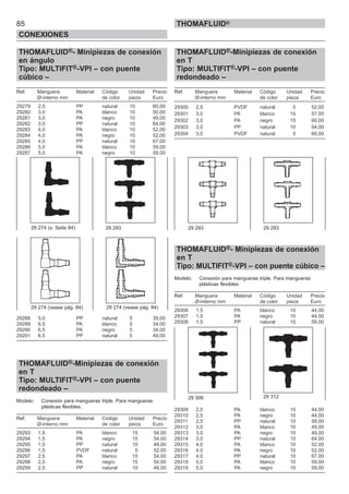 85
CONEXIONES
THOMAFLUID®
THOMAFLUID®- Minipiezas de conexión
en ángulo
Tipo: MULTIFIT®-VPI – con puente
cúbico –
Ref. Manguera Material Código Unidad Precio
Ø-interno mm de color pieza Euro
29279 2,5 PP natural 10 60,00
29280 3,0 PA blanco 10 50,00
29281 3,0 PA negro 10 49,00
29282 3,0 PP natural 10 64,00
29283 4,0 PA blanco 10 52,00
29284 4,0 PA negro 10 52,00
29285 4,0 PP natural 10 67,00
29286 5,0 PA blanco 10 59,00
29287 5,0 PA negro 10 59,00
29288 5,0 PP natural 5 39,00
29289 6,5 PA blanco 5 34,00
29290 6,5 PA negro 5 34,00
29291 6,5 PP natural 5 49,00
THOMAFLUID®-Minipiezas de conexión
en T
Tipo: MULTIFIT®-VPI – con puente
redondeado –
Modelo: Conexión para mangueras triple. Para mangueras
plásticas flexibles.
Ref. Manguera Material Código Unidad Precio
Ø-interno mm de color pieza Euro
29293 1,5 PA blanco 15 54,00
29294 1,5 PA negro 15 54,00
29295 1,5 PP natural 10 49,00
29296 1,5 PVDF natural 5 52,00
29297 2,5 PA blanco 15 54,00
29298 2,5 PA negro 15 54,00
29299 2,5 PP natural 10 49,00
THOMAFLUID®-Minipiezas de conexión
en T
Tipo: MULTIFIT®-VPI – con puente
redondeado –
Ref. Manguera Material Código Unidad Precio
Ø-interno mm de color pieza Euro
29300 2,5 PVDF natural 5 52,00
29301 3,0 PA blanco 15 57,00
29302 3,0 PA negro 15 60,00
29303 3,0 PP natural 10 54,00
29304 3,0 PVDF natural 5 60,00
THOMAFLUID®- Minipiezas de conexión
en T
Tipo: MULTIFIT®-VPI – con puente cúbico –
Modelo: Conexión para mangueras triple. Para mangueras
plásticas flexibles.
Ref. Manguera Material Código Unidad Precio
Ø-interno mm de color pieza Euro
29306 1,5 PA blanco 10 44,00
29307 1,5 PA negro 10 44,00
29308 1,5 PP natural 10 59,00
29309 2,5 PA blanco 10 44,00
29310 2,5 PA negro 10 44,00
29311 2,5 PP natural 10 59,00
29312 3,0 PA blanco 10 49,00
29313 3,0 PA negro 10 49,00
29314 3,0 PP natural 10 64,00
29315 4,0 PA blanco 10 52,00
29316 4,0 PA negro 10 52,00
29317 4,0 PP natural 10 67,00
29318 5,0 PA blanco 10 59,00
29319 5,0 PA negro 10 59,00
29 29329 274 (s. Seite 84)
29 274 (vease pág. 84) 29 274 (vease pág. 84)
29 306 29 312
29 293 29 293
 
