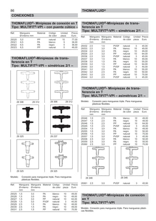 86
CONEXIONES
THOMAFLUID®
THOMAFLUID®- Minipiezas de conexión en T
Tipo: MULTIFIT®-VPI – con puente cúbico –
Ref. Manguera Material Código Unidad Precio
Ø-interno mm de color pieza Euro
29320 5,0 PP natural 10 77,00
29321 6,5 PA blanco 5 36,00
29322 6,5 PA negro 5 36,00
29323 6,5 PP natural 5 49,00
THOMAFLUID®-Minipiezas de trans-
ferencia en T
Tipo: MULTIFIT®-VPI – simétricas 2/1 –
Modelo: Conexión para mangueras triple. Para mangueras
plásticas flexibles.
Ref. Manguera Manguera Material Código Unidad Precio
Ø-interno Ø-interno de color pieza Euro
mm mm
29325 1,5 3,0 PA blanco 10 49,00
29326 1,5 3,0 PA negro 10 49,00
29327 1,5 3,0 PP natural 10 64,00
29328 1,5 3,0 PVDF natural 3 45,00
29329 2,5 1,5 PA blanco 10 49,00
29330 2,5 1,5 PA negro 10 49,00
29331 2,5 1,5 PP natural 10 70,00
THOMAFLUID®-Minipiezas de trans-
ferencia en T
Tipo: MULTIFIT®-VPI – simétricas 2/1 –
Ref. Manguera Manguera Material Código Unidad Precio
Ø-interno Ø-interno de color pieza Euro
mm mm
29332 2,5 1,5 PVDF natural 3 45,00
29333 2,5 3,0 PA blanco 10 49,00
29334 2,5 3,0 PA negro 10 49,00
29335 2,5 3,0 PP natural 10 64,00
29336 2,5 3,0 PVDF natural 3 45,00
29337 3,0 1,5 PA blanco 10 49,00
29338 3,0 1,5 PA negro 10 50,00
29339 3,0 1,5 PP natural 10 64,00
29340 3,0 1,5 PVDF natural 3 45,00
29341 3,0 2,5 PA blanco 10 50,00
29342 3,0 2,5 PA negro 10 50,00
29343 3,0 2,5 PP natural 10 70,00
29344 3,0 2,5 PVDF natural 3 45,00
THOMAFLUID®- Minipiezas de trans-
ferencia en T
Tipo: MULTIFIT®-VPI – asimétricas 2/1 –
Modelo: Conexión para mangueras triple. Para mangueras
plásticas flexibles.
Ref. Manguera Manguera Material Código Unidad Precio
Ø-interno Ø-interno de color pieza Euro
mm mm
29346 1,5 2,5 PA blanco 10 49,00
29347 1,5 2,5 PA negro 10 49,00
29348 1,5 2,5 PP natural 10 64,00
29349 1,5 2,5 PVDF natural 3 45,00
29354 1,5 3,0 PA blanco 10 49,00
29355 1,5 3,0 PA negro 10 50,00
29356 1,5 3,0 PP natural 10 70,00
29357 1,5 3,0 PVDF natural 3 45,00
29358 2,5 3,0 PA blanco 10 50,00
29359 2,5 3,0 PA negro 10 50,00
29360 2,5 3,0 PP natural 10 70,00
29361 2,5 3,0 PVDF natural 3 45,00
THOMAFLUID®-Minipiezas de conexión
en Y
Tipo: MULTIFIT®-VPI
Modelo: Conexión para mangueras triple. Para mangueras plásti-
cas flexibles.
29 306 29 312
29 325 29 325
29 325 29 237
29 306 29 312
29 346 29 346
 