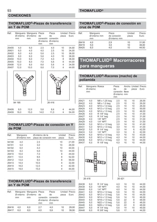 93
CONEXIONES
THOMAFLUID®
THOMAFLUID®-Piezas de transferencia
en T de POM
Ref. Manguera Manguera Pieza Pieza Unidad Precio
Ø-interno Ø-interno de de pieza Euro
mm mm conexión conexión
Ø-interno Ø-interno
mm mm
26400 4,0 6,0 2,5 4,0 10 34,00
26401 6,0 4,0 4,0 2,5 10 34,00
26402 8,0 4,0 5,6 2,5 10 36,00
26403 8,0 6,0 5,6 4,0 10 36,00
26404 10,0 6,0 7,0 4,0 8 36,00
26405 10,0 8,0 7,0 5,6 8 44,00
26406 12,0 8,0 8,6 5,6 4 34,00
26407 12,0 10,0 8,6 7,0 4 44,00
26408 8,0 12,0 5,6 8,6 4 44,00
26409 18,0 15,0 14,0 11,0 4 54,00
THOMAFLUID®-Piezas de conexión en Y
de POM
Ref. Manguera Ø-interno de la Unidad Precio
Ø-interno mm pieza de conexión mm pieza Euro
94190 4,0 2,5 10 21,00
94191 5,0 3,0 10 26,00
94192 6,0 4,0 10 44,00
94193 8,0 5,6 10 44,00
26410 10,0 7,0 8 44,00
26411 12,0 8,6 8 52,00
26412 13,0 9,0 8 56,00
26413 14,0 10,0 4 32,00
26414 16,0 12,0 4 42,00
26415 19,0 15,0 4 44,00
THOMAFLUID®-Piezas de transferencia
en Y de POM
Ref. Manguera Manguera Pieza Pieza Unidad Precio
Ø-interno Ø-interno de de pieza Euro
mm mm conexión conexión
Ø-interno Ø-interno
mm mm
26416 4,0 6,0 2,7 4,0 10 29,00
26417 6,0 8,0 4,0 5,6 10 39,00
THOMAFLUID®-Piezas de conexión en
cruz de POM
Ref. Manguera Pieza Unidad Precio
Ø-interno mm de conexión pieza Euro
mm Ø-interno mm
26418 4,0 2,9 10 31,00
26419 5,0 3,0 10 39,00
26420 6,0 4,0 10 44,00
THOMAFLUID® Macrorracores
para mangueras
THOMAFLUID®-Racores (macho) de
poliamida
Ref. Manguera Rosca Pieza Ancho Unidad Precio
Ø-interno de de pieza Euro
mm conexión llave
Ø-interno mm
mm
26421 4,0 M8 x 1,25 keg 2,5 10 10 26,00
26422 4,0 M8 x 1,0 keg 2,5 10 10 26,00
26423 4,0 M10 x 1,0 keg 2,5 10 10 26,00
26424 4,0 M12 x 1,5 keg 2,5 14 10 50,00
26425 4,0 M14 x 1,5 keg 2,5 14 10 46,00
26426 4,0 R 1/8“ keg 2,5 10 10 31,00
26427 4,0 R 1/4“ keg 2,5 14 10 31,00
26428 4,0 1/8“ NPT 2,5 10 10 31,00
26429 4,0 1/4“ NPT 2,5 14 10 31,00
26430 5,0 M12 x 1,5 keg 3,0 14 10 41,00
26431 5,0 M14 x 1,5 keg 3,0 14 10 41,00
26432 5,0 R 1/4“ keg 3,0 14 6 42,00
26433 5,0 1/4“ NPT 3,0 14 6 42,00
26434 6,0 M10 x 1,0 keg 4,0 10 10 43,00
26435 6,0 M12 x 1,5 keg 4,0 14 10 44,00
26436 6,0 M14 x 1,5 keg 4,0 14 10 44,00
26437 6,0 R 1/8“ keg 4,0 10 10 44,00
26438 6,0 R 1/4“ keg 4,0 14 10 44,00
26439 6,0 1/8“ NPT 4,0 10 10 44,00
26440 6,0 1/4“ NPT 4,0 14 10 44,00
26441 8,0 M10 x 1,0 keg 5,6 14 10 44,00
26442 8,0 M12 x 1,5 keg 5,6 14 10 44,00
26443 8,0 M14 x 1,5 keg 5,6 14 10 46,00
26444 8,0 M18 x 1,5 keg 5,6 22 8 48,00
26445 8,0 M22 x 1,5 keg 5,6 22 8 48,00
26446 8,0 M26 x 1,5 keg 5,6 22 8 48,00
26447 8,0 R 1/4“ keg 5,6 14 10 49,00
26448 8,0 R 3/8“ keg 5,6 17 8 44,00
94 190 26 416
26 418 26 421
 