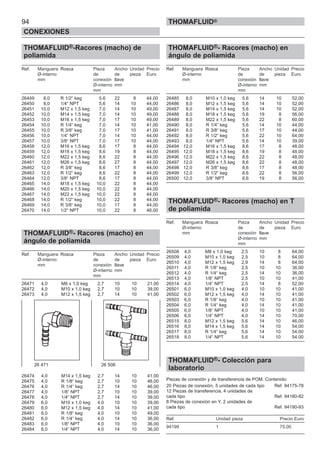 THOMAFLUID®-Racores (macho) de
poliamida
Ref. Manguera Rosca Pieza Ancho Unidad Precio
Ø-interno de de pieza Euro
mm conexión llave
Ø-interno mm
mm
26449 8,0 R 1/2“ keg 5,6 22 8 44,00
26450 8,0 1/4“ NPT 5,6 14 10 44,00
26451 10,0 M12 x 1,5 keg 7,0 14 10 49,00
26452 10,0 M14 x 1,5 keg 7,0 14 10 49,00
26453 10,0 M16 x 1,5 keg 7,0 17 10 49,00
26454 10,0 R 1/4“ keg 7,0 14 10 41,00
26455 10,0 R 3/8“ keg 7,0 17 10 41,00
26456 10,0 1/4“ NPT 7,0 14 10 44,00
26457 10,0 3/8“ NPT 7,0 17 10 44,00
26458 12,0 M16 x 1,5 keg 8,6 17 8 44,00
26459 12,0 M18 x 1,5 keg 8,6 19 8 44,00
26460 12,0 M22 x 1,5 keg 8,6 22 8 44,00
26461 12,0 M26 x 1,5 keg 8,6 27 8 44,00
26462 12,0 R 3/8“ keg 8,6 17 8 44,00
26463 12,0 R 1/2“ keg 8,6 22 8 44,00
26464 12,0 3/8“ NPT 8,6 17 8 44,00
26465 14,0 M18 x 1,5 keg 10,0 22 8 44,00
26466 14,0 M20 x 1,5 keg 10,0 22 8 44,00
26467 14,0 M22 x 1,5 keg 10,0 22 8 44,00
26468 14,0 R 1/2“ keg 10,0 22 8 44,00
26469 14,0 R 3/8“ keg 10,0 17 8 44,00
26470 14,0 1/2“ NPT 10,0 22 8 48,00
THOMAFLUID®- Racores (macho) en
ángulo de poliamida
Ref. Manguera Rosca Pieza Ancho Unidad Precio
Ø-interno de de pieza Euro
mm conexión llave
Ø-interno mm
mm
26471 4,0 M8 x 1,0 keg 2,7 10 10 21,00
26472 4,0 M10 x 1,0 keg 2,7 10 10 39,00
26473 4,0 M12 x 1,5 keg 2,7 14 10 41,00
26474 4,0 M14 x 1,5 keg 2,7 14 10 41,00
26475 4,0 R 1/8“ keg 2,7 10 10 46,00
26476 4,0 R 1/4“ keg 2,7 14 10 46,00
26477 4,0 1/8“ NPT 2,7 10 10 39,00
26478 4,0 1/4“ NPT 2,7 14 10 39,00
26479 6,0 M10 x 1,0 keg 4,0 10 10 39,00
26480 6,0 M12 x 1,5 keg 4,0 14 10 41,00
26481 6,0 R 1/8“ keg 4,0 10 10 49,00
26482 6,0 R 1/4“ keg 4,0 14 10 36,00
26483 6,0 1/8“ NPT 4,0 10 10 36,00
26484 6,0 1/4“ NPT 4,0 14 10 36,00
94
CONEXIONES
THOMAFLUID®
THOMAFLUID®- Racores (macho) en
ángulo de poliamida
Ref. Manguera Rosca Pieza Ancho Unidad Precio
Ø-interno de de pieza Euro
mm conexión llave
Ø-interno mm
mm
26485 8,0 M10 x 1,0 keg 5,6 14 10 52,00
26486 8,0 M12 x 1,5 keg 5,6 14 10 52,00
26487 8,0 M14 x 1,5 keg 5,6 14 10 52,00
26488 8,0 M18 x 1,5 keg 5,6 19 8 56,00
26489 8,0 M22 x 1,5 keg 5,6 22 8 60,00
26490 8,0 R 1/4“ keg 5,6 14 10 44,00
26491 8,0 R 3/8“ keg 5,6 17 10 44,00
26492 8,0 R 1/2“ keg 5,6 22 10 64,00
26493 8,0 1/4“ NPT 5,6 14 10 39,00
26494 12,0 M16 x 1,5 keg 8,6 17 8 48,00
26495 12,0 M18 x 1,5 keg 8,6 19 8 48,00
26496 12,0 M22 x 1,5 keg 8,6 22 8 48,00
26497 12,0 M26 x 1,5 keg 8,6 22 8 48,00
26498 12,0 R 3/8“ keg 8,6 17 8 48,00
26499 12,0 R 1/2“ keg 8,6 22 8 56,00
26500 12,0 3/8“ NPT 8,6 19 8 56,00
THOMAFLUID®- Racores (macho) en T
de poliamida
Ref. Manguera Rosca Pieza Ancho Unidad Precio
Ø-interno de de pieza Euro
mm conexión llave
Ø-interno mm
mm
26508 4,0 M8 x 1,0 keg 2,5 10 8 64,00
26509 4,0 M10 x 1,0 keg 2,5 10 8 64,00
26510 4,0 M12 x 1,5 keg 2,9 14 8 64,00
26511 4,0 R 1/8“ keg 2,5 10 10 36,00
26512 4,0 R 1/4“ keg 2,5 14 10 36,00
26513 4,0 1/8“ NPT 2,5 10 10 41,00
26514 4,0 1/4“ NPT 2,5 14 8 52,00
26501 6,0 M10 x 1,0 keg 4,0 10 10 41,00
26502 6,0 M12 x 1,5 keg 4,0 14 10 41,00
26503 6,0 R 1/8“ keg 4,0 10 10 41,00
26504 6,0 R 1/4“ keg 4,0 14 10 41,00
26505 6,0 1/8“ NPT 4,0 10 10 41,00
26506 6,0 1/4“ NPT 4,0 14 10 70,00
26515 8,0 M12 x 1,5 keg 5,6 14 10 46,00
26516 8,0 M14 x 1,5 keg 5,6 14 10 54,00
26517 8,0 R 1/4“ keg 5,6 14 10 54,00
26518 8,0 1/4“ NPT 5,6 14 10 54,00
THOMAFLUID®- Colección para
laboratorio
Piezas de conexión y de transferencia de POM. Contenido:
20 Piezas de conexión, 5 unidades de cada tipo Ref. 94175-78
12 Piezas de transferencia, 4 unidades de
cada tipo Ref. 94180-82
8 Piezas de conexión en Y, 2 unidades de
cada tipo Ref. 94190-93
Ref. Unidad pieza Precio Euro
94199 1 75,00
26 471 26 508
 