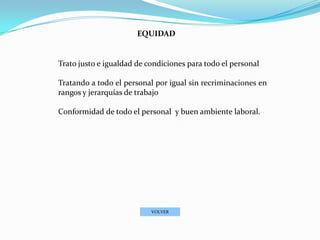 EQUIDAD


Trato justo e igualdad de condiciones para todo el personal

Tratando a todo el personal por igual sin recriminaciones en
rangos y jerarquías de trabajo

Conformidad de todo el personal y buen ambiente laboral.




                           VOLVER
 