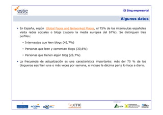 El Blog empresarial


                                                                             Algunos datos

 En España, según Global Faces and Networked Places, el 75% de los internautas españoles
  visita redes sociales o bl
   i it     d     i l     blogs (
                                (supera l media europea d l 67%) S di ti
                                        la   di            del 67%). Se distinguen t tres
  perfiles:

    Internautas que leen blogs (42,7%)

    Personas que leen y comentan blogs (30,6%)

    Personas que tienen algún blog (26,7%)

 La frecuencia de actualización es una característica importante: más del 70 % de los
  blogueros escriben una o más veces por semana, e incluso la décima parte lo hace a diario.




                                                                    Colaboran:

                                    3
 