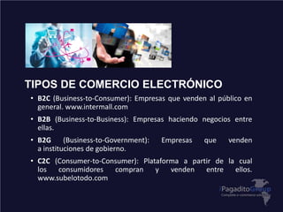 TIPOS DE COMERCIO ELECTRÓNICO
• B2C (Business-to-Consumer): Empresas que venden al público en
general. www.intermall.com
• B2B (Business-to-Business): Empresas haciendo negocios entre
ellas.
• B2G (Business-to-Government): Empresas que venden
a instituciones de gobierno.
• C2C (Consumer-to-Consumer): Plataforma a partir de la cual
los consumidores compran y venden entre ellos.
www.subelotodo.com
 