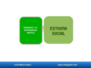 José María Olayo olayo.blogspot.com
PERSONAS CON
ENFERMEDAD
MENTAL
ESTIGMA
SOCIAL
 