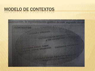 MODELO DE CONTEXTOS

 