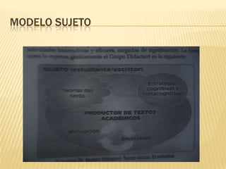 MODELO SUJETO

 
