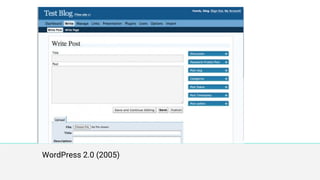 WordPress 2.0 (2005)
 