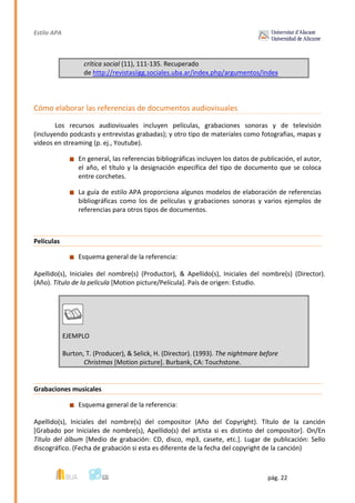 Estilo APA
pág. 22
crítica social (11), 111-135. Recuperado
de http://revistasiigg.sociales.uba.ar/index.php/argumentos/index
Cómo elaborar las referencias de documentos audiovisuales
Los recursos audiovisuales incluyen películas, grabaciones sonoras y de televisión
(incluyendo podcasts y entrevistas grabadas); y otro tipo de materiales como fotografias, mapas y
videos en streaming (p. ej., Youtube).
En general, las referencias bibliográficas incluyen los datos de publicación, el autor,
el año, el título y la designación específica del tipo de documento que se coloca
entre corchetes.
La guía de estilo APA proporciona algunos modelos de elaboración de referencias
bibliográficas como los de películas y grabaciones sonoras y varios ejemplos de
referencias para otros tipos de documentos.
Películas
Esquema general de la referencia:
Apellido(s), Iniciales del nombre(s) (Productor), & Apellido(s), Iniciales del nombre(s) (Director).
(Año). Título de la película [Motion picture/Película]. País de origen: Estudio.
EJEMPLO
Burton, T. (Producer), & Selick, H. (Director). (1993). The nightmare before
Christmas [Motion picture]. Burbank, CA: Touchstone.
Grabaciones musicales
Esquema general de la referencia:
Apellido(s), Iniciales del nombre(s) del compositor (Año del Copyright). Título de la canción
[Grabado por Iniciales de nombre(s), Apellido(s) del artista si es distinto del compositor]. On/En
Título del álbum [Medio de grabación: CD, disco, mp3, casete, etc.]. Lugar de publicación: Sello
discográfico. (Fecha de grabación si esta es diferente de la fecha del copyright de la canción)
 