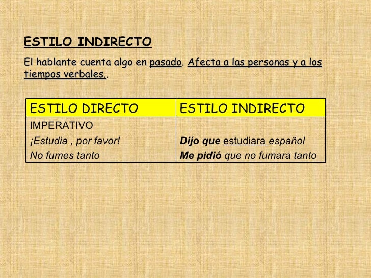 Estilo Indirecto Imperativo