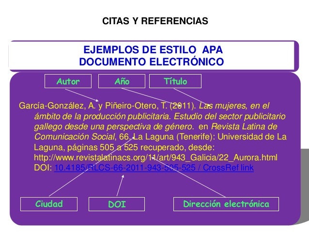 Estilo APA