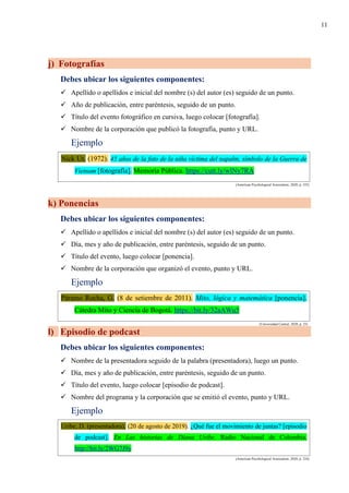 11
j) Fotografías
Debes ubicar los siguientes componentes:
✓ Apellido o apellidos e inicial del nombre (s) del autor (es) seguido de un punto.
✓ Año de publicación, entre paréntesis, seguido de un punto.
✓ Título del evento fotográfico en cursiva, luego colocar [fotografía].
✓ Nombre de la corporación que publicó la fotografía, punto y URL.
Ejemplo
(American Psychological Association, 2020, p. 325)
k) Ponencias
Debes ubicar los siguientes componentes:
✓ Apellido o apellidos e inicial del nombre (s) del autor (es) seguido de un punto.
✓ Día, mes y año de publicación, entre paréntesis, seguido de un punto.
✓ Título del evento, luego colocar [ponencia].
✓ Nombre de la corporación que organizó el evento, punto y URL.
Ejemplo
(Universidad Central, 2020, p. 25)
l) Episodio de podcast
Debes ubicar los siguientes componentes:
✓ Nombre de la presentadora seguido de la palabra (presentadora), luego un punto.
✓ Día, mes y año de publicación, entre paréntesis, seguido de un punto.
✓ Título del evento, luego colocar [episodio de podcast].
✓ Nombre del programa y la corporación que se emitió el evento, punto y URL.
Ejemplo
(American Psychological Association, 2020, p. 324)
Nick Ut. (1972). 45 años de la foto de la niña víctima del napalm, símbolo de la Guerra de
Vietnam [fotografía]. Memoria Pública. https://cutt.ly/wlNy7RA
Páramo Rocha, G. (8 de setiembre de 2011). Mito, lógica y matemática [ponencia].
Cátedra Mito y Ciencia de Bogotá. https://bit.ly/32aAWu5
Uribe, D. (presentadora). (20 de agosto de 2019). ¿Qué fue el movimiento de juntas? [episodio
de podcast]. En Las historias de Diana Uribe. Radio Nacional de Colombia.
http://bit.ly/2WG7J9y
 