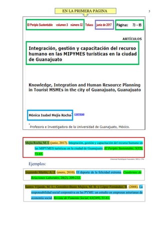 5
(American Psychological Association, 2020, p. 276)
Ejemplos:
Mejía Rocha, M. I. (junio, 2017). Integración, gestión y capacitación del recurso humano en
las MIPYMES turísticas en la ciudad de Guanajuato. El Periplo Sustentable, 3(32),
73-85.
Izquierdo Martín, A. J. (enero, 2010). El deporte de la felicidad extrema. Cuadernos de
Relaciones Laborales, 28(2), 209-232.
Santos Vijande, M. L., González-Busto Mujica, M. B. y López Fernández, B. (2008). La
responsabilidad social corporativa en las PYME: un estudio en empresas asturianas de
economía social. Revista de Fomento Social, 63(249), 31-61.
EN LA PRIMERA PÁGINA
 