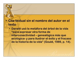 • Cita textual sin el nombre CCCiiitttaaa ttteeexxxtttuuuaaalll sssiiinnn eeelll nnnooommmbbbrrreee ddddeeeellll aaaauuuuttttoooorrrr eeeennnn eeeellll 
tttteeeexxxxttttoooo 
• Darwin usó la metáfora del árbol de la vida 
“para expresar otra forma de 
interconectividad – genealógica más que 
ecológica- y para ilustrar el éxito y el fracaso 
de la historia de la vida” (Gould, 1989, p. 14). 
 