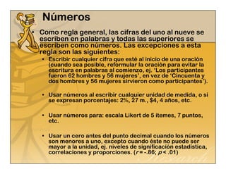 Númmmmeeeerrrroooossss 
• Como regla general, las cifras del uno al nueve se 
escriben en palabras y todas las superiores se 
escriben como números. Las excepciones a esta 
regla son las siguientes: 
• Escribir cualquier cifra que esté al inicio de una oración 
(cuando sea posible, reformular la oración para evitar la 
escritura en palabras al comienzo, ej. ‘Los participantes 
fueron 62 hombres y 56 mujeres’, en vez de ‘Cincuenta y 
dos hombres y 56 mujeres sirvieron como participantes’). 
• Usar números al escribir cualquier unidad de medida, o si 
se expresan porcentajes: 2%, 27 m., $4, 4 años, etc. 
• Usar números para: escala Likert de 5 ítemes, 7 puntos, 
etc. 
• Usar un cero antes del punto decimal cuando los números 
son menores a uno, excepto cuando éste no puede ser 
mayor a la unidad, ej. niveles de significación estadística, 
correlaciones y proporciones. (r = -.86; p < .01) 
 