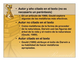 • AAAAuuuuttttoooorrrr yyyy aaaañoooo cccciiiittttaaaaddddoooo eeeennnn eeeellll tttteeeexxxxttttoooo ((((nnnnoooo eeeessss 
nnnneeeecccceeeessssaaaarrrriiiioooo uuuunnnn ppppaaaarrrrénnnntttteeeessssiiiissss)))) 
• En un artículo de 1989, Gould explora 
algunas de las metáforas más efectivas. 
• AAAAuuuuttttoooorrrr nnnnoooo cccciiiittttaaaaddddoooo eeeennnn eeeellll tttteeeexxxxttttoooo 
• Como metáforas de la forma de proceder 
de la naturaleza, Darwin usó las figuras del 
árbol de la vida y el rostro de la naturaleza 
(Gould, 1989). 
• AAAAuuuuttttoooorrrr cccciiiittttaaaaddddoooo eeeennnn eeeellll tttteeeexxxxttttoooo 
• Gould (1989) atribuye el éxito de Darwin a 
su habilidad de hacer metáforas 
apropiadas. 
 