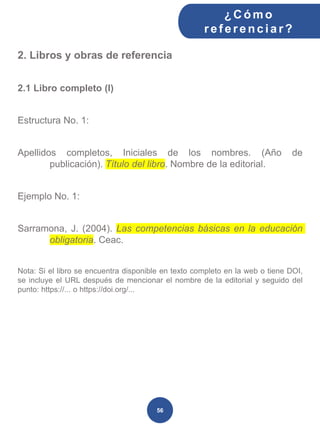2. Libros y obras de referencia
2.1 Libro completo (I)
Estructura No. 1:
Apellidos completos, Iniciales de los nombres. (Año de
publicación). Título del libro. Nombre de la editorial.
Ejemplo No. 1:
Sarramona, J. (2004). Las competencias básicas en la educación
obligatoria. Ceac.
Nota: Si el libro se encuentra disponible en texto completo en la web o tiene DOI,
se incluye el URL después de mencionar el nombre de la editorial y seguido del
punto: https://... o https://doi.org/...
¿C ómo
ref erenciar ?
56
 