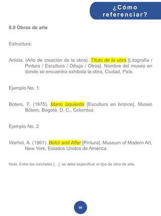 8.9 Obras de arte
Estructura:
Artista. (Año de creación de la obra). Título de la obra [Litografía /
Pintura / Escultura / Dibujo / Otros]. Nombre del museo en
donde se encuentra exhibida la obra, Ciudad, País.
Ejemplo No. 1:
Botero, F. (1975). Mano izquierda [Escultura en bronce]. Museo
Botero, Bogotá, D. C., Colombia.
Ejemplo No. 2
Warhol, A. (1961). Befor and After [Pintura]. Museum of Modern Art,
New York, Estados Unidos de América.
Nota: Entre los corchetes […], se debe especificar el tipo de obra de arte.
¿C ómo
ref erenciar ?
89
 