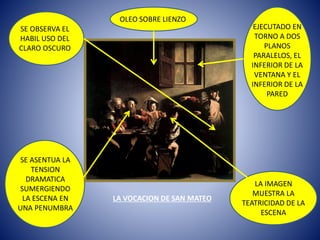 LA VOCACION DE SAN MATEO
SE OBSERVA EL
HABIL USO DEL
CLARO OSCURO
EJECUTADO EN
TORNO A DOS
PLANOS
PARALELOS, EL
INFERIOR DE LA
VENTANA Y EL
INFERIOR DE LA
PARED
OLEO SOBRE LIENZO
LA IMAGEN
MUESTRA LA
TEATRICIDAD DE LA
ESCENA
SE ASENTUA LA
TENSION
DRAMATICA
SUMERGIENDO
LA ESCENA EN
UNA PENUMBRA
 