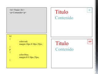 <h1>Titulo</h1>                                 IE
<p>Contenido</p>                    Titulo
                                    Contenido



h1
{
         color:red;                             MF

}
         margin:10px 0 10px 25px;   Titulo
p
{
                                    Contenido
         color:blue;
         margin:0 0 10px 25px;
}
 