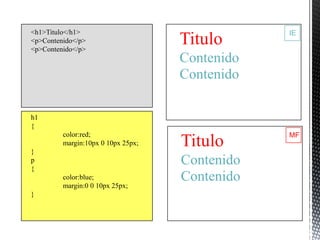 <h1>Titulo</h1>                                 IE
<p>Contenido</p>
<p>Contenido</p>
                                    Titulo
                                    Contenido
                                    Contenido

h1
{
         color:red;                             MF

}
         margin:10px 0 10px 25px;   Titulo
p
{
                                    Contenido
         color:blue;                Contenido
         margin:0 0 10px 25px;
}
 