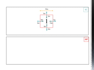 25px                IE
            3px
                  5px



8px
      9px
              1      10px
                            7px



            4px
                  2px




                                  MF
 