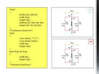 #caja1                                                                   IE
                                                     25px
{
           border:1px solid red                    3px
           width:25px;                                   5px
           height:25px;


}
           padding:5px 10px 4px 9px;
           margin:3px 7px 2px 8px;     8px
                                             9px
                                                     1      10px
                                                                   7px



                                                   4px
/*Comienza el hack-box*/
                                                         2px
#caja
{
          voice-family: ""}"";
          voice-family:inherit;                                          MF
                                                     25px
          width:4px;
          height:14px;                             3px
}
                                                         5px
html>body div#caja
{
          width:4px;
          height:14px;
                                       8px
                                             9px
                                                     1      10px
                                                                   7px



                                                   4px
}
                                                         2px
/*Termina el hack-box*/
 