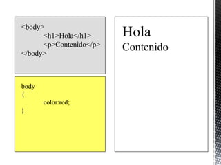<body>
      <h1>Hola</h1>      Hola
      <p>Contenido</p>   Contenido
</body>



body
{
       color:red;
}
 