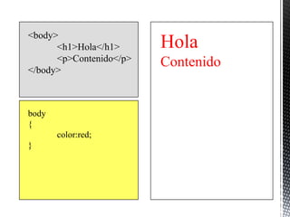 <body>
      <h1>Hola</h1>      Hola
      <p>Contenido</p>   Contenido
</body>



body
{
       color:red;
}
 