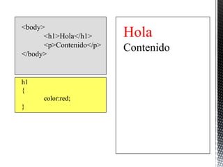 <body>
      <h1>Hola</h1>      Hola
      <p>Contenido</p>   Contenido
</body>


h1
{
      color:red;
}
 