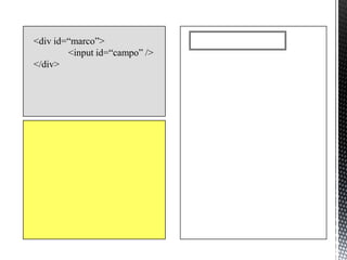 <div id=“marco”>
        <input id=“campo” />
</div>
 