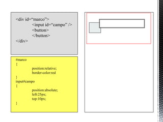 <div id=“marco”>
        <input id=“campo” />
        <button>
        </button>
</div>



#marco
{
          position:relative;
          border-color:red
}
input#campo
{
          position:absolute;
          left:25px;
          top:10px;
}
 
