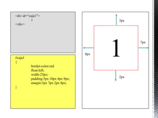 <div id=“caja1”>
          1                                 3px
</div>




                                            1
                                                  7px


                                      8px
#caja1
{
          border-color:red
          float:left;
          width:25px;
                                            2px
          padding:5px 10px 4px 9px;
          margin:3px 7px 2px 8px;
}
 