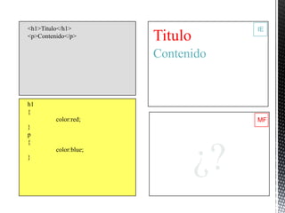 <h1>Titulo</h1>                      IE
<p>Contenido</p>       Titulo
                       Contenido


h1
{
         color:red;                  MF
}
p
{

}
         color:blue;

                                ¿?
 