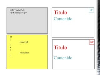 <h1>Titulo</h1>                    IE
<p>Contenido</p>       Titulo
                       Contenido


h1
{
         color:red;                MF
}
p
{
                       Titulo
         color:blue;
}
                       Contenido
 