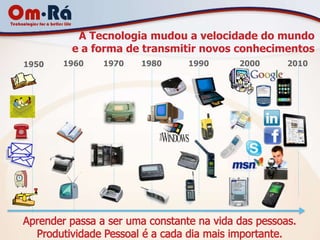 A Tecnologia mudou a velocidade do mundo
        e a forma de transmitir novos conhecimentos
1950   1960   1970   1980   1990     2000     2010
 