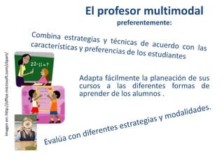 Imagenen:http://office.microsoft.com/clipart/
Adapta fácilmente la planeación de sus
cursos a las diferentes formas de
aprender de los alumnos .
El profesor multimodal
preferentemente:
 