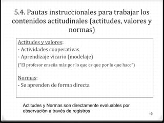 5.4. Pautas instruccionales para trabajar los
contenidos actitudinales (actitudes, valores y
normas)
Actitudes y valores:
- Actividades cooperativas
- Aprendizaje vicario (modelaje)
(“El profesor enseña más por lo que es que por lo que hace”)

Normas:
- Se aprenden de forma directa

Actitudes y Normas son directamente evaluables por
observación a través de registros

19

 