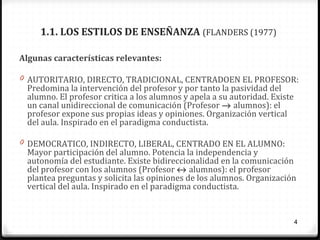 1.1. LOS ESTILOS DE ENSEÑANZA (FLANDERS (1977)
Algunas características relevantes:
0 AUTORITARIO, DIRECTO, TRADICIONAL, CENTRADOEN EL PROFESOR:

Predomina la intervención del profesor y por tanto la pasividad del
alumno. El profesor critica a los alumnos y apela a su autoridad. Existe
un canal unidireccional de comunicación (Profesor → alumnos): el
profesor expone sus propias ideas y opiniones. Organización vertical
del aula. Inspirado en el paradigma conductista.

0 DEMOCRATICO, INDIRECTO, LIBERAL, CENTRADO EN EL ALUMNO:

Mayor participación del alumno. Potencia la independencia y
autonomía del estudiante. Existe bidireccionalidad en la comunicación
del profesor con los alumnos (Profesor ↔ alumnos): el profesor
plantea preguntas y solicita las opiniones de los alumnos. Organización
vertical del aula. Inspirado en el paradigma conductista.

4

 