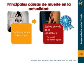 Enfermedades
infecciosas

Estilos de vida
poco
saludables
• Transición
epidemiológica

Matarazzo, Weiss, Herd, Miller y Weiss, 1984; Oblitas, 2000, 2003, 2004, 2004a).

 
