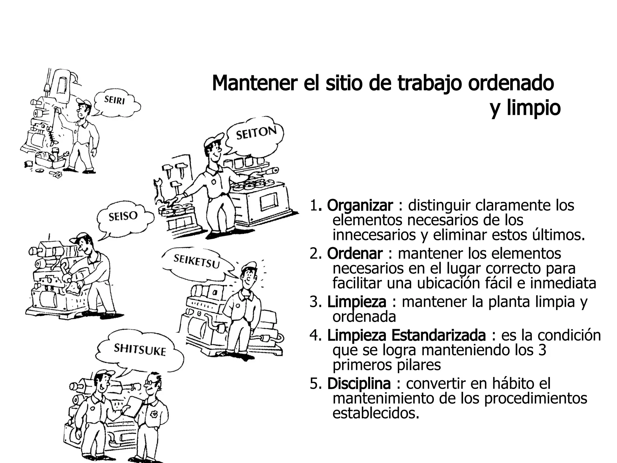 Mantener el sitio de trabajo ordenado
y limpio
1. Organizar : distinguir claramente los
elementos necesarios de los
innecesarios y eliminar estos últimos.
2. Ordenar : mantener los elementos
necesarios en el lugar correcto para
facilitar una ubicación fácil e inmediata
3. Limpieza : mantener la planta limpia y
ordenada
4. Limpieza Estandarizada : es la condición
que se logra manteniendo los 3
primeros pilares
5. Disciplina : convertir en hábito el
mantenimiento de los procedimientos
establecidos.
 