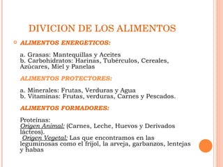 DIVICION DE LOS ALIMENTOS ALIMENTOS ENERGETICOS:  a. Grasas: Mantequillas y Aceites b. Carbohidratos: Harinas, Tubérculos, Cereales, Azúcares, Miel y Panelas ALIMENTOS PROTECTORES: a. Minerales: Frutas, Verduras y Agua b. Vitaminas: Frutas, verduras, Carnes y Pescados. ALIMENTOS FORMADORES: Proteínas: Origen Animal:  (Carnes, Leche, Huevos y Derivados lácteos).   Origen Vegetal:  Las que encontramos en las leguminosas como el fríjol, la arveja, garbanzos, lentejas y habas 