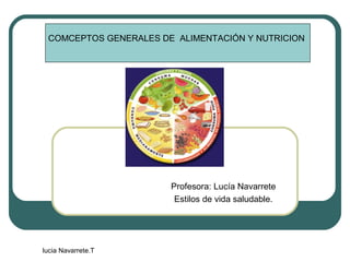 lucia Navarrete.T
Profesora: Lucía Navarrete
Estilos de vida saludable.
COMCEPTOS GENERALES DE ALIMENTACIÓN Y NUTRICION
 