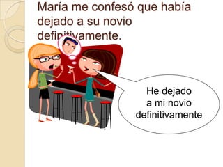 María me confesó que había
dejado a su novio
definitivamente.



                  He dejado
                  a mi novio
                definitivamente
 