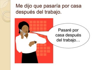 Me dijo que pasaría por casa
después del trabajo.


                  Pasaré por
                casa después
                 del trabajo…
 