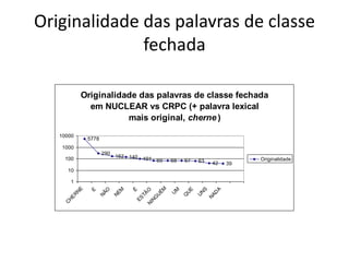 Originalidade das palavras de classe
fechada
Originalidade das palavras de classe fechada
em NUCLEAR vs CRPC (+ palavra lexical
mais original, cherne )
10000

5778

1000
290
100

162

140

101

69

68

67

63

42

10

U
N
S
N
AD
A

U
E
Q

U
M

TÃ
O
N
IN
G
U
ÉM

É

ES

N
EM

E

N
ÃO

C
H
E

R
N
E

1

39

Originalidade

 