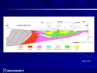 Baby, 2004




Presentación de Proyectos 2006
 